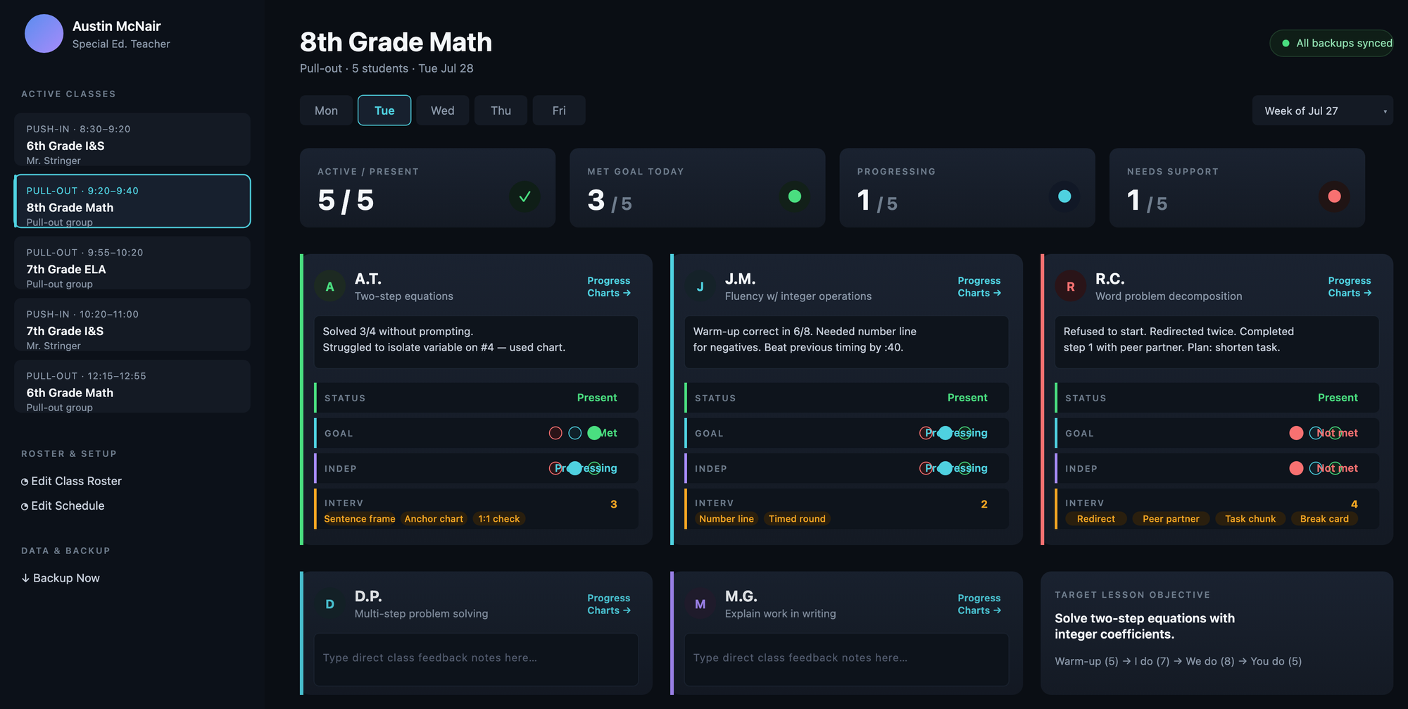 Progress Monitoring Dashboard overview: a class roster with per-student cards showing goal progress, independence, and intervention state at a glance.